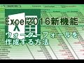 Excel2016新機能 ウォーターフォールを作成する方法