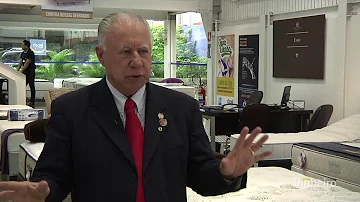 Como é o varejo no Brasil?