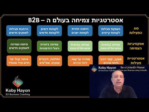 וִידֵאוֹ: האם אסטרטגיית דחיפה או משיכה עדיפה?