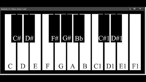 How to Create a Piano in Adobe Animate CC