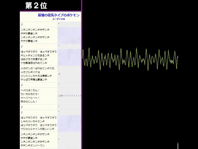 第２位 最強の電気タイプのポケモン 自動作曲ベスト１０ Orpheus Youtube