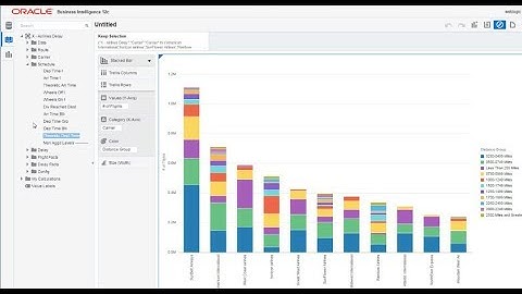 14 OBIEE 12c - Chapter 05  Selecting and Grouping Data For Analysis (Part 2)