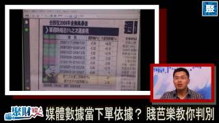 聚財線上 20100517 pt.1/3周線大跌買不買?賤芭樂教你!