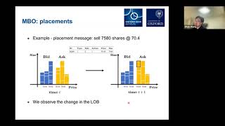 Zihao Zhang (OxfordMan Institute)  'Deep Learning for Market by Order Data'