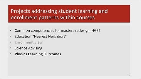HILT Curriculum Mapping: Enrollment & Learning Patterns