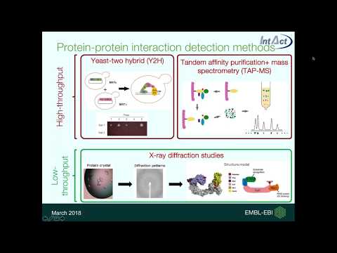 Introduction to IntAct - a Protein-Protein Interactions resource