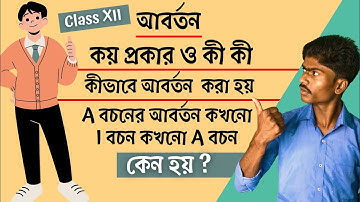 How to do the word rotation from A to I? Class 12 Philosophy | Logic 2021 | Phil with Mukesh