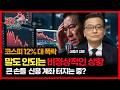 [긴급 시황]  "12% 코스피 폭락, 이건 정상이 아닙니다" 공황에 빠진 개인 투자자 /  "큰 손들 신용 계좌 청산 당하나?" 지금은 물릴 각오로 살 때! | 이동근 대표