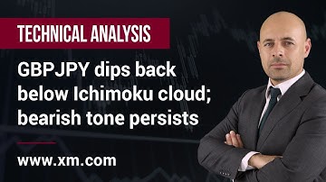 Technical Analysis: 16/07/2021 - GBPJPY dips back below Ichimoku cloud; bearish tone persists