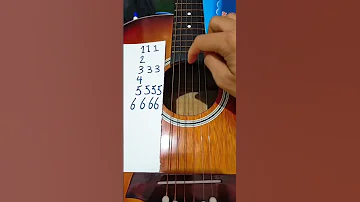 Easy Guitar عزف جيتار بسهولة 