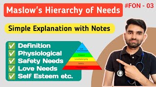 Maslow's Hierarchy of Needs in Hindi | Maslow's Hierarchy of Needs Theory