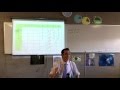 Understanding Multiplication Patterns