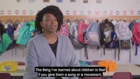 Module 7 Memory Organisation & Concentration: 7 D Movement & Concentration