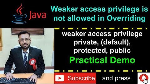 Java - Weaker Access Privilege is not allowed in Method Overriding - Practical Demo
