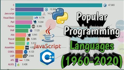 Most Popular Programming Languages (1960-2020)!!