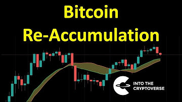 Bitcoin Re-accumulation