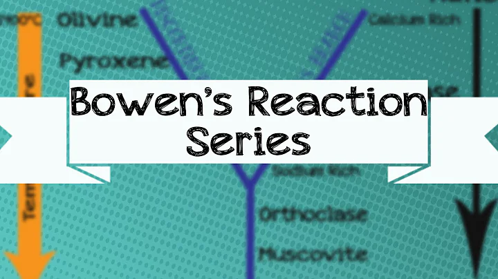 Geology: Bowen's Reaction Series