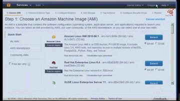 How to make VPS from Amazon AWS EC2 and config AWS web server