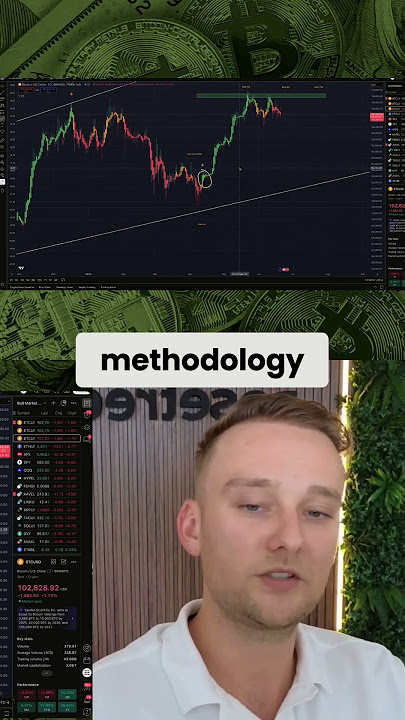 The Best System For Investing In The Market