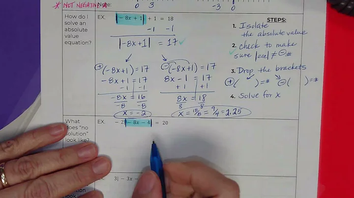 Solving Absolute Value Inequalities