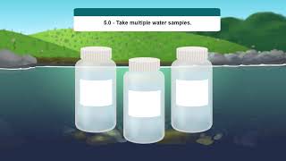 Introduction to Water Sampling