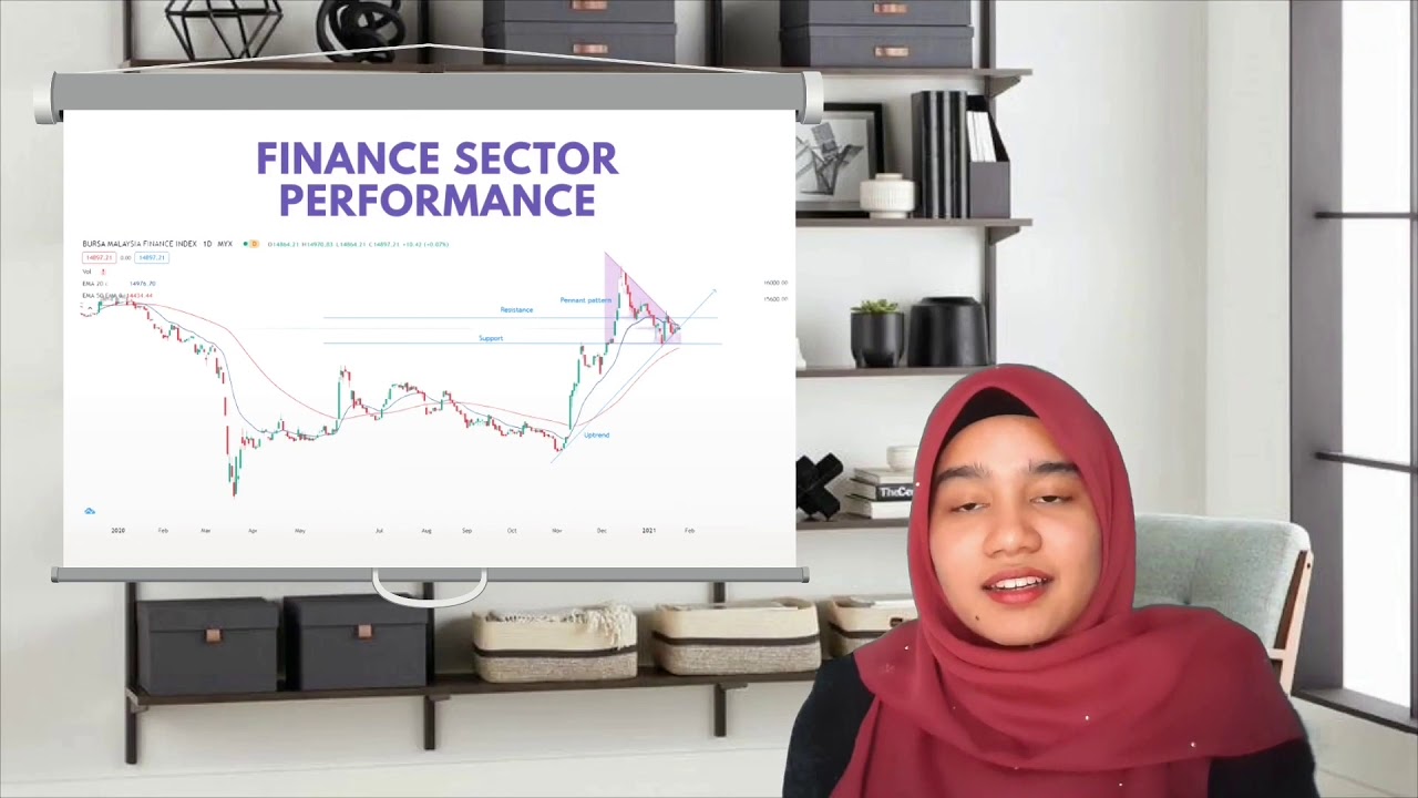 INFOGRAPHIC PRESENTATION GROUP 6 - YouTube