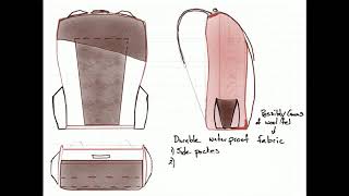 Handmade Wooden Backpack - What are we doing