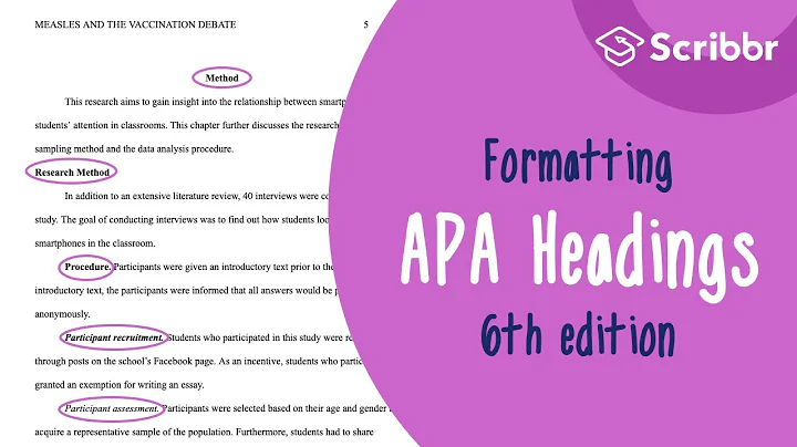 Formatting APA Headings and Subheadings (6th Edition) | Scribbr 🎓