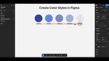 How to create Color Styles In Figma 2024?