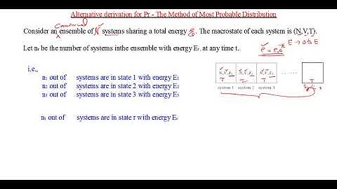Alternate derivation of Boltzmann Distribution-The method of Most Probable Distribution-Part 1