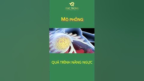 Mô Phỏng Quá Trình Nâng Vòng 1|Bác sĩ Trọng  #phauthuatthammy #shots  #bacsitrong #nangvong1 #pttm