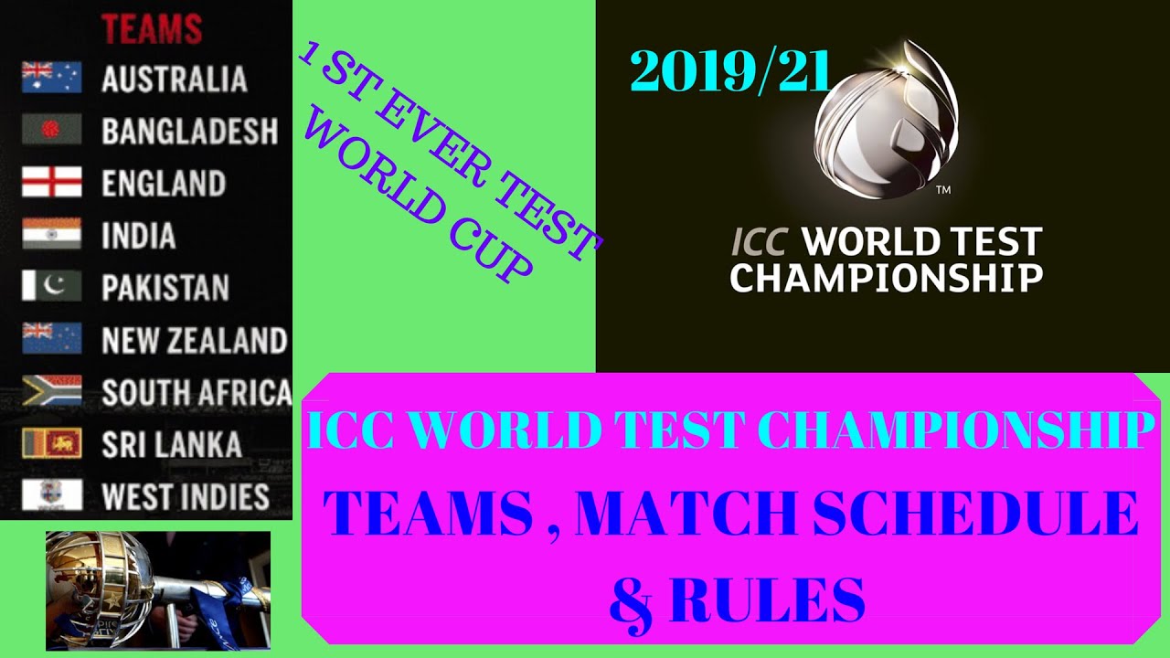 ICC Test World Cup 2019/2021 Rules , Points , Match Schedule YouTube