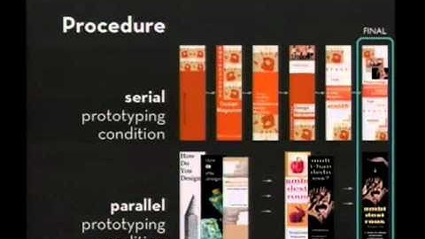 How Prototyping Practices Affect Design Results