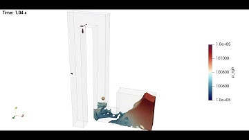 Siphon 2.0 - VoF method (CFD)