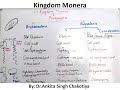 Kingdom Monera