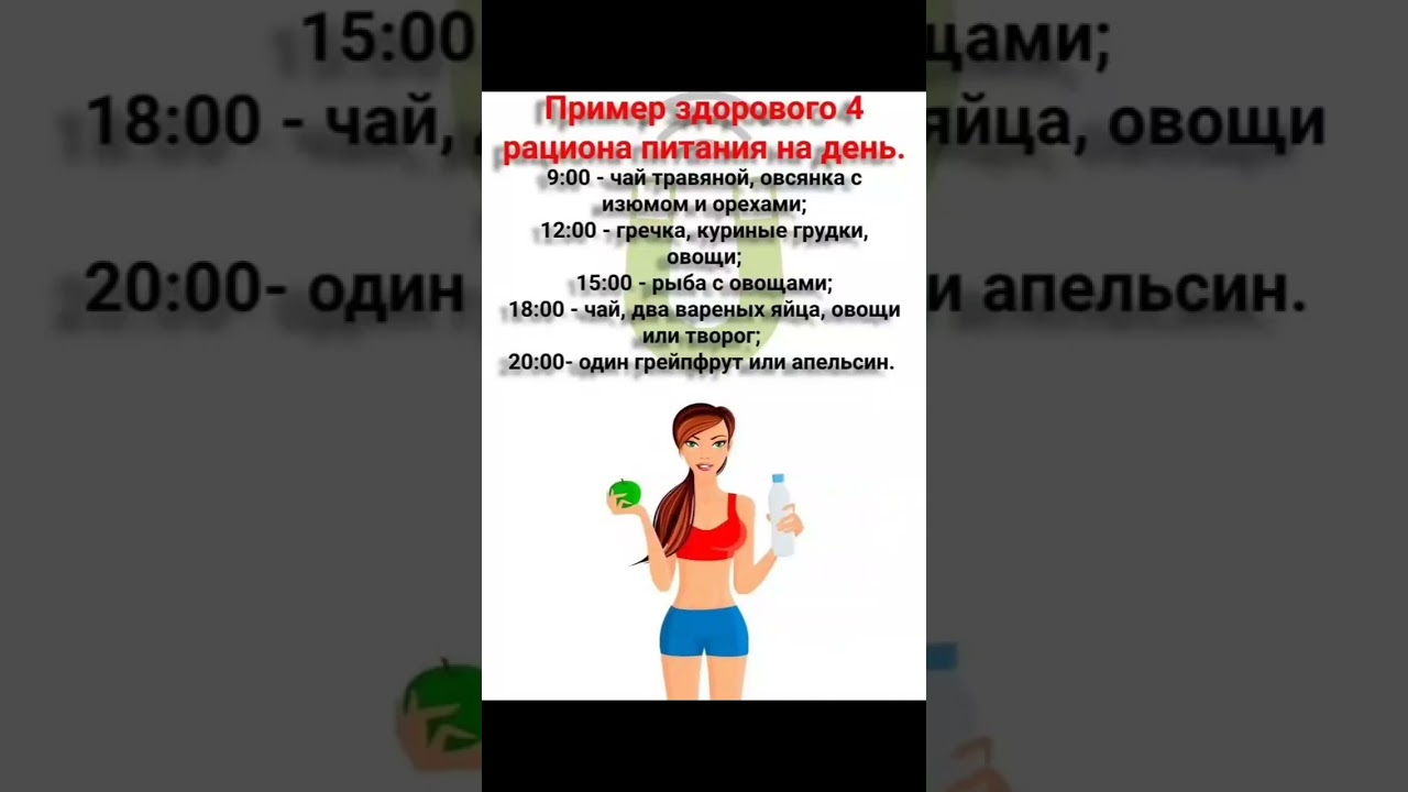 Рацион питание для снижения веса