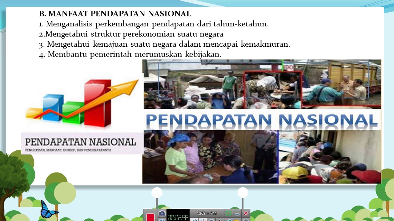 Pendapatan Nasional 