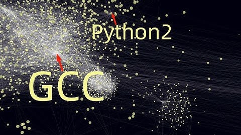 中美科技战后，中国如何建设自己的 Linux操作系统？