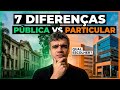 7 Diferenças Reais: Universidade Pública vs Particular (Minha Experiência)