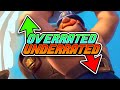 Is the Mighty Miner Overrated or Underrated?
