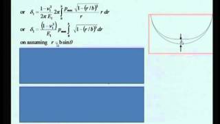 Estimating Elastic Deformation