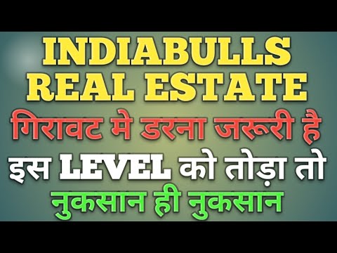Indiabulls Real estate share latest news today | Indiabulls Real estate share analysis | Target
