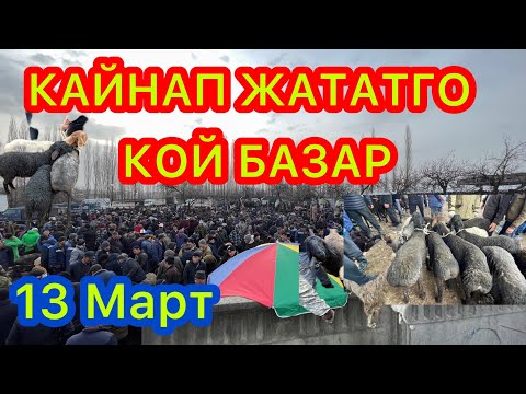 Video: Кандай түстөр сарайды кызыл кылат?