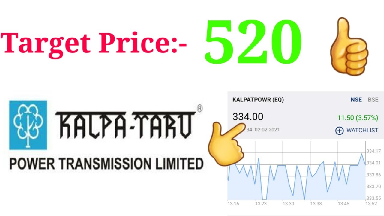 KALPATARU Power Transmissions Share !! Target Price 520 !! 2021 !! Complete Analysis YouTube