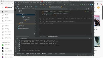 How To Use When Function In Spark: when(); regex_replace(); scala;  intellij