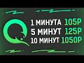 ОЧЕНЬ ПРОСТОЙ ЗАРАБОТОК В ИНТЕРНЕТЕ БЕЗ ВЛОЖЕНИЙ