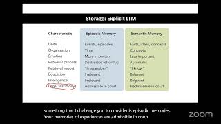 PSY 101-4 Introduction to Psychology 10/09 Memory part II