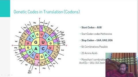 Bioinformatics tutorial in bangla lecture 2