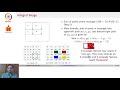 CNNs for Object Detection I PART 01