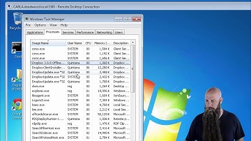 Deployment Run As Options